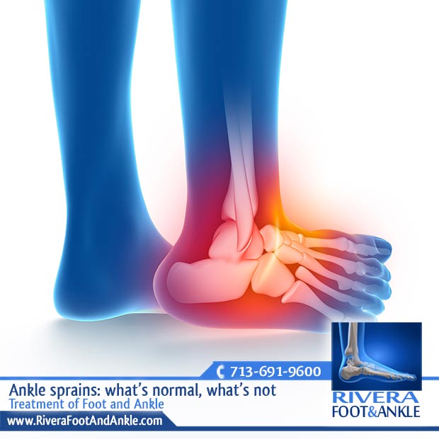 18 Treatment of Foot and Ankle